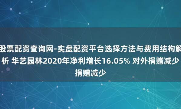股票配资查询网-实盘配资平台选择方法与费用结构解析 华艺园林2020年净利增长16.05% 对外捐赠减少
