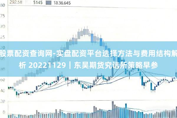 股票配资查询网-实盘配资平台选择方法与费用结构解析 20221129｜东吴期货究诘所策略早参